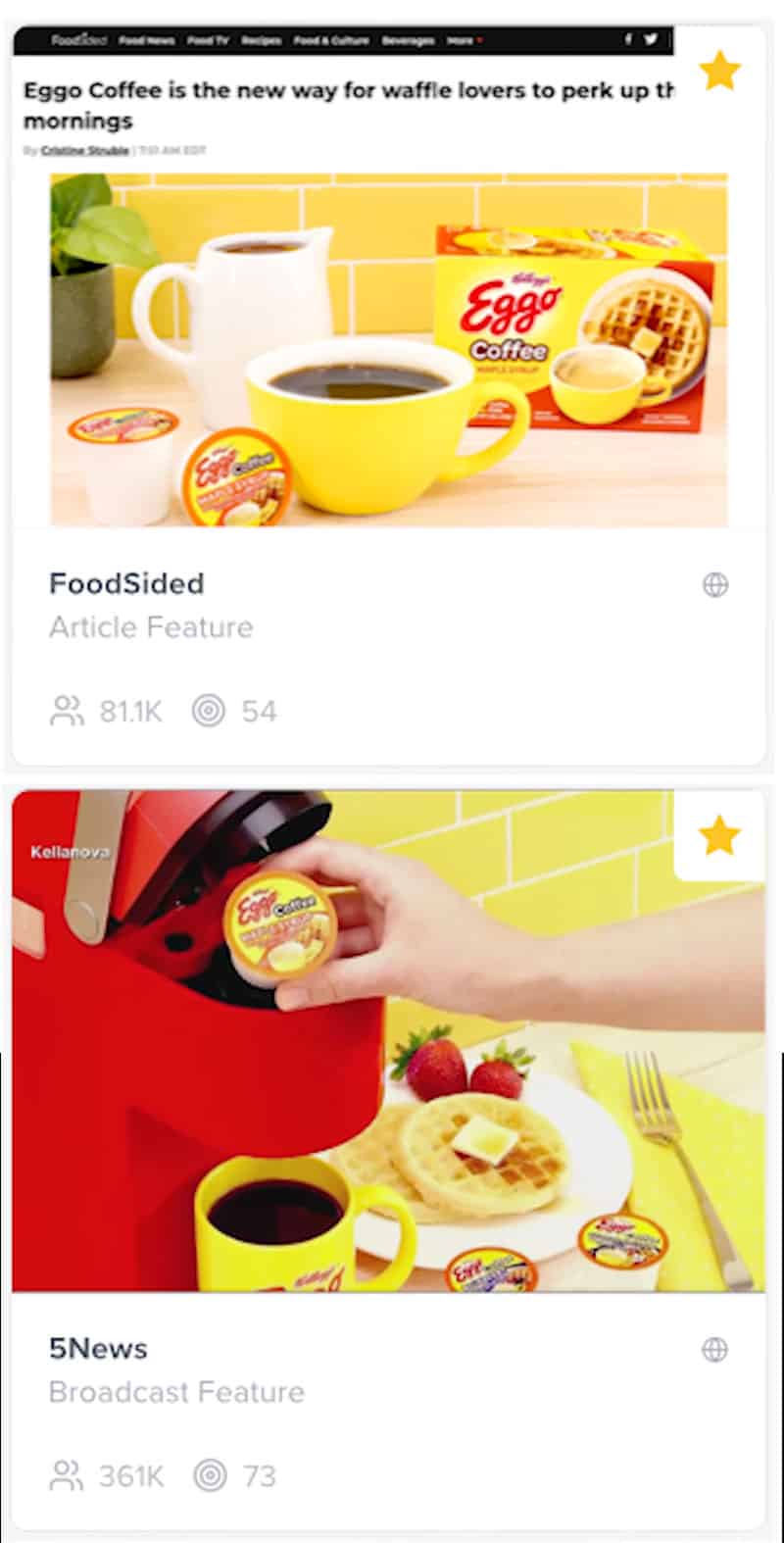 news articles featuring versions of photos for Kellogg's Eggo Coffee PR campaign