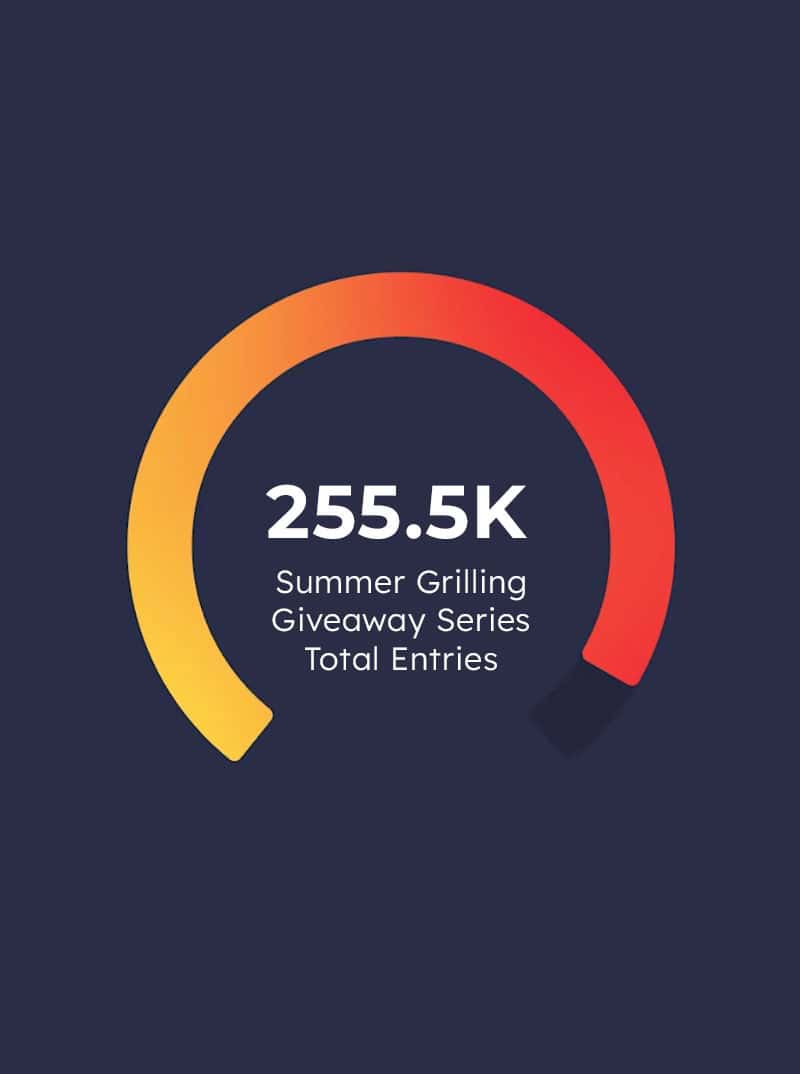 summer grilling giveaway stats for jarlsberg cheese pr